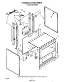 External oven