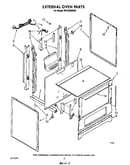 External oven