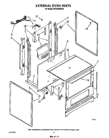External oven