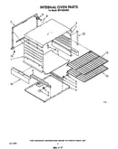 Internal oven