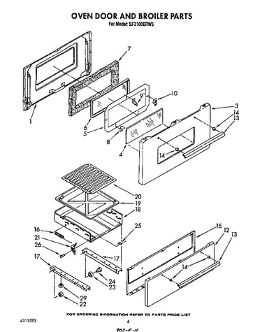 Oven door and broiler