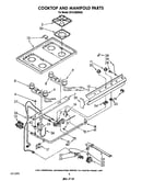Cooktop and manifold