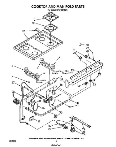 Cooktop and manifold