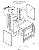 External oven