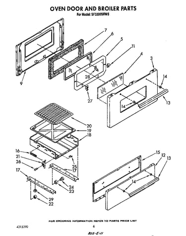 Oven door and broiler