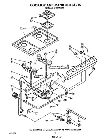 Cook top and manifold