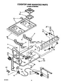 Cooktop and manifold