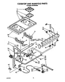 Cooktop and manifold