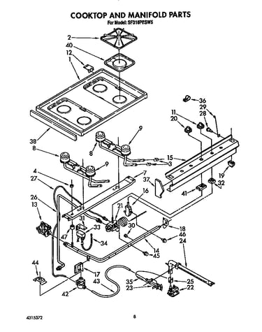 Cooktop and manifold