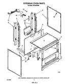 External oven