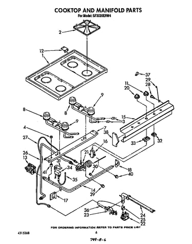 Cooktop and manifold