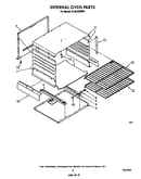 Internal oven