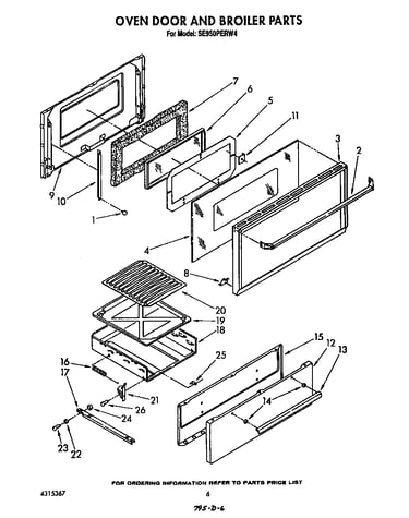 Oven door and broiler