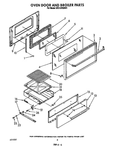 Oven door and broiler