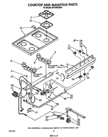 Cooktop and manifold