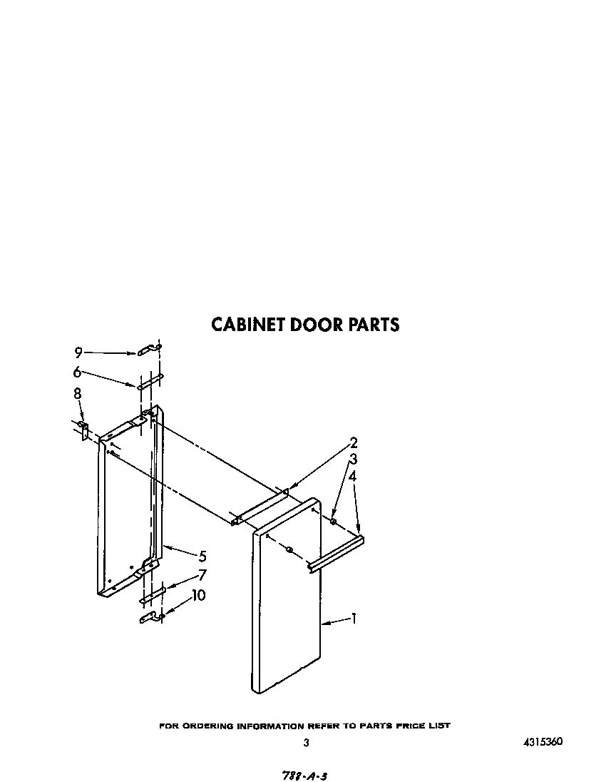 Cabinet door