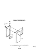 Cabinet door