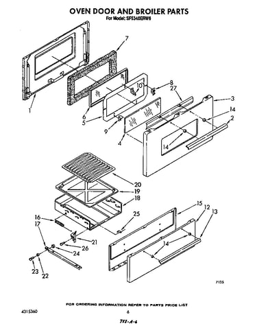 Oven door and broiler