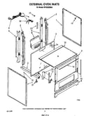 External oven