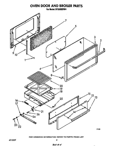 Oven door and broiler