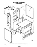 External oven