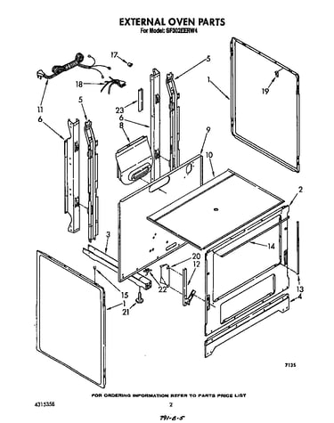 External oven