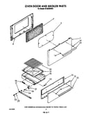 Oven door and broiler