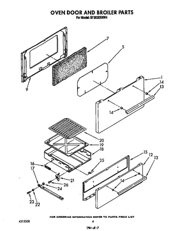 Oven door and broiler
