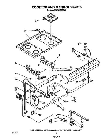Cooktop and manifold