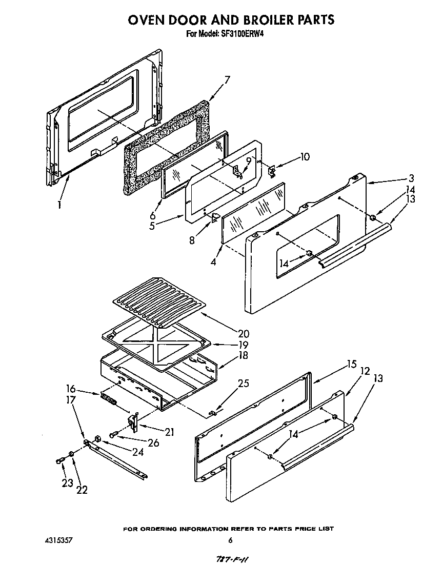 Oven door and broiler