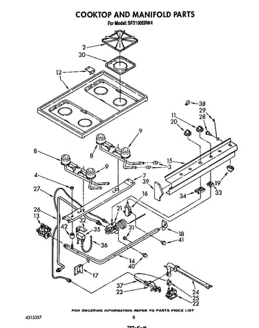 Cooktop and manifold