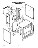 External oven
