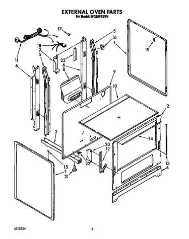 External oven