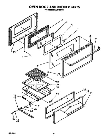 Oven door and broiler