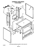 External oven