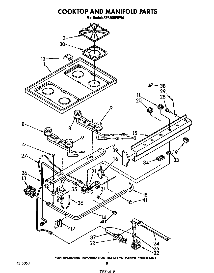 Cooktop and manifold