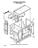 External oven