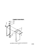 Cabinet door