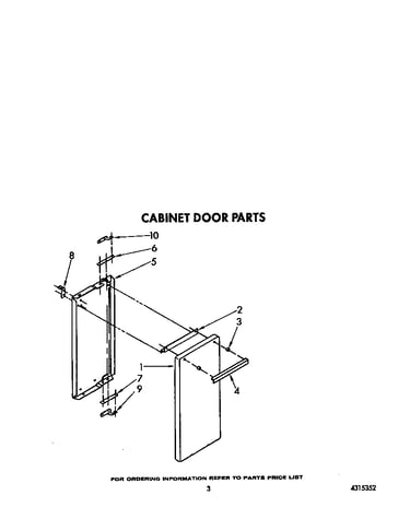 Cabinet door