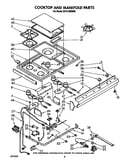 Cooktop and manifold