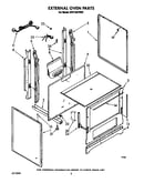 External oven