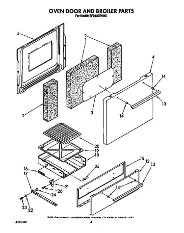 Oven door and broiler