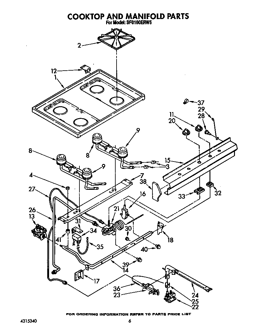 Cooktop and manifold