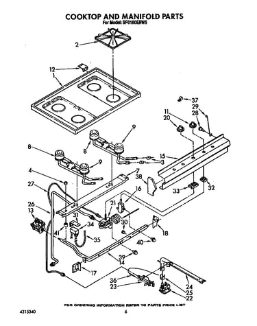 Cooktop and manifold
