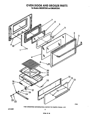 Oven door and broiler