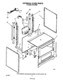 External oven