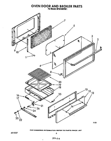 Oven door and broiler