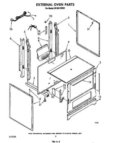 External oven