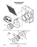 Ventilation