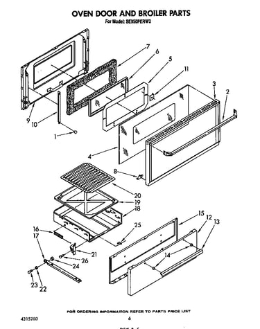 Oven door and broiler